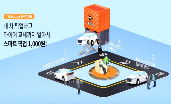 한국타이어 티스테이션이 '스마트픽업' 1000원 서비스를 시행한다. 사진=한국타이어