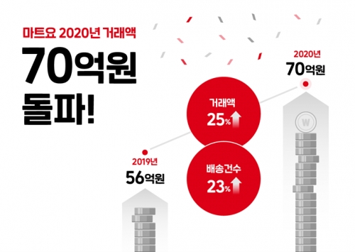세종마트 이미지