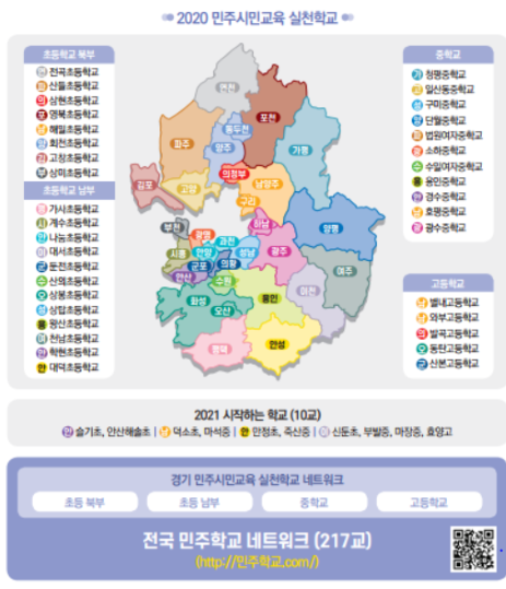 (사진제공=경기도교육청)