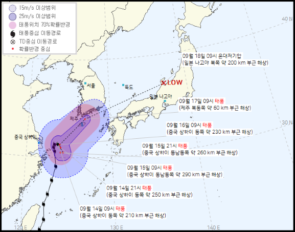 북상가스 이미지