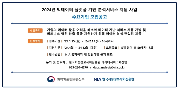 (자료제공=한국지능정보사회진흥원(NIA))