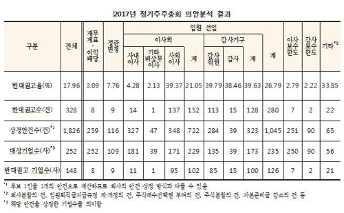 [연습]주총-1.jpg