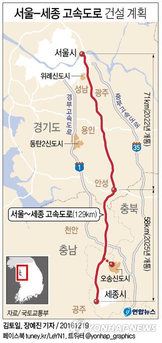 서울-세종고속도로.jpg