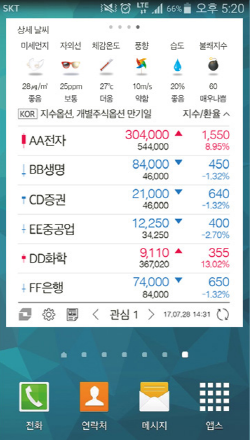▲ 대신증권 위젯 서비스 화면