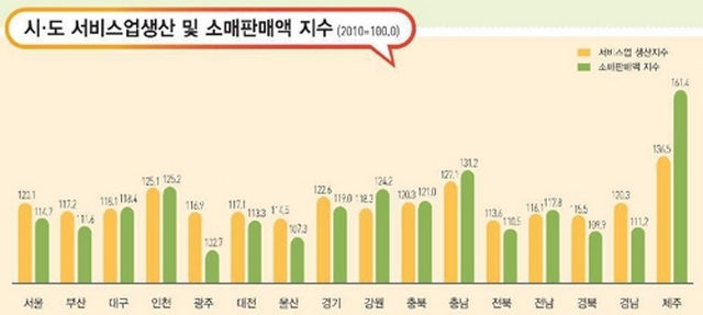 통계청.jpg