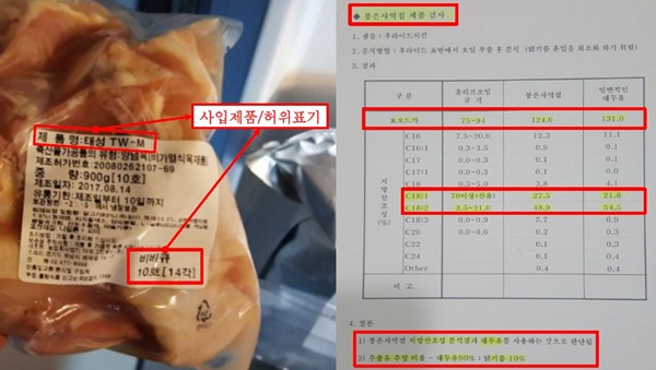 ▲ BBQ는 해당 매장이 사입 제품을 사용했다고 주장했다(사진=BBQ)