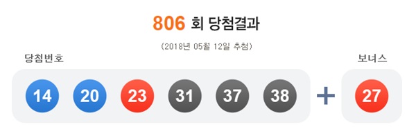 로또.jpg