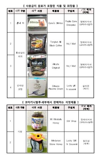 ▲ (사진제공=한국소비자원)