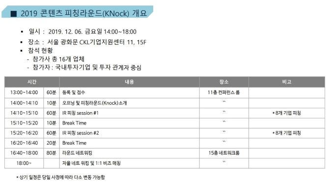 ▲ (사진제공=한국콘텐츠진흥원)