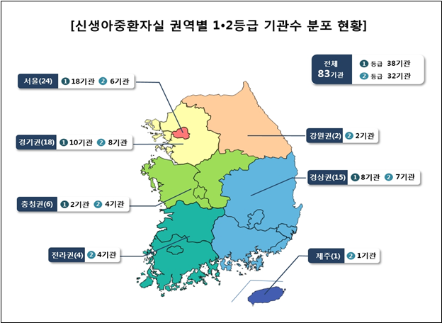 ▲ (사진제공=건강보험심사평가원)