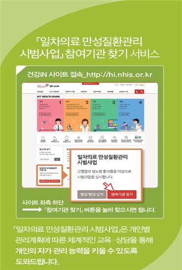 참여의원 찾기 서비스.