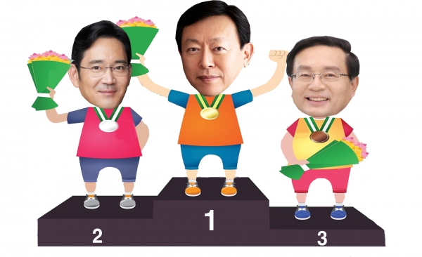빅데이터 분석을 통한 2월 CEO 브랜드평판에서 신동빈 롯데그룹 회장이 1위에 올랐으며 이재용 삼성전자 부회장이 2위, 손태승 우리금융그룹 회장이 3위를 차지했다. 이미지편집=컨슈머타임스