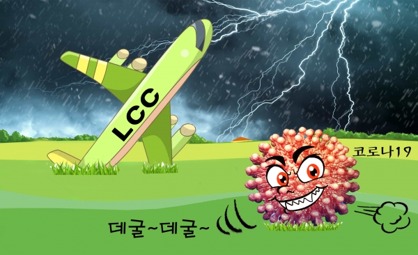 중국 우한지역에서 시작된 '코로나19'가 전세계로 확산되면서 국내 LCC사들이 경영난에 봉착하며 매물로 나오는데 이어 M&A 등이 거론되는 등 '굴러온 돌에 의해 박힌돌이 빠질 위기'에 쳐했다. 이미지편집=컨슈머타임스