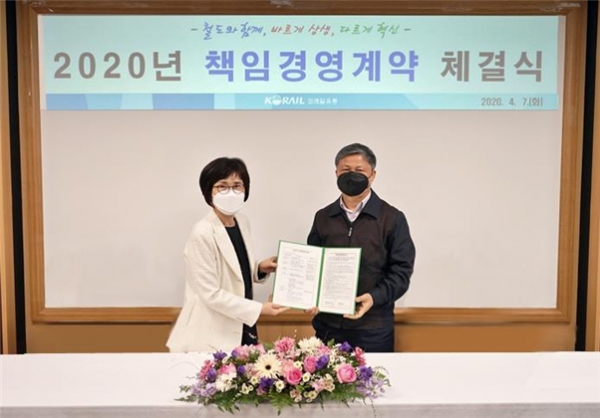 코레일유통이 지난 7일 본사에서 상임이사 등이 참석한 가운데 책임경영계약을 체결했다. (사진 오른쪽 코레일유통 박종빈 대표이사)