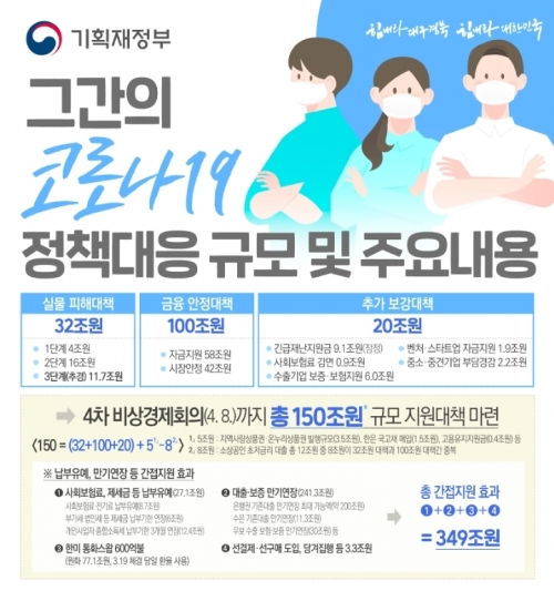 사진=