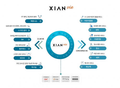 사진=GS건설
