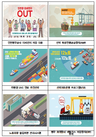 인천항 항만미세먼지 저감 시청각 영상 주요 스냅샷