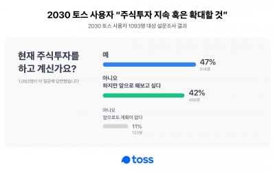 사진=토스