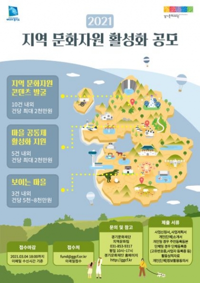 (사진제공=경기문화재단)