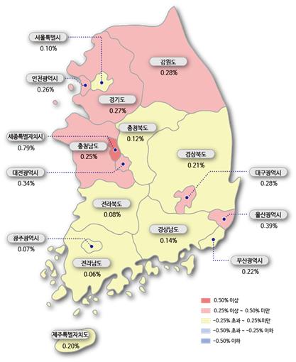 전국 아파트 전세가 지수