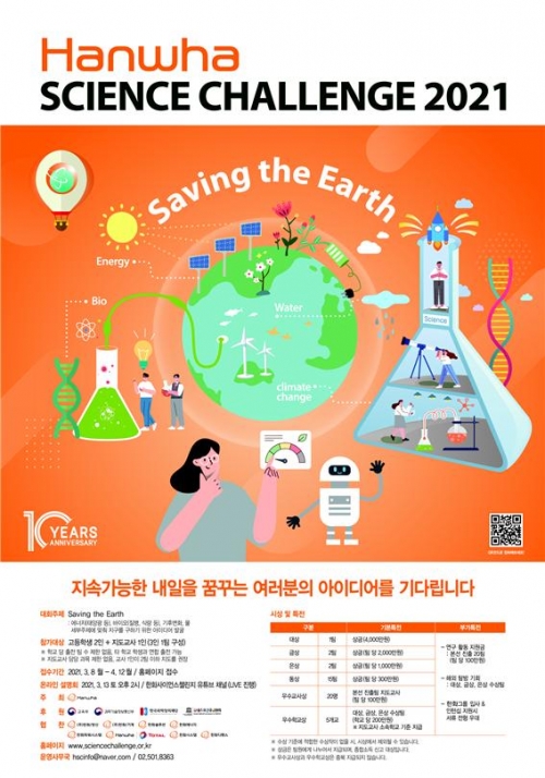 한화사이언스챌린지 2021 대회 포스터