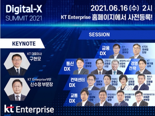 Digital-X Summit 2021 콘퍼런스. 사진= KT 제공