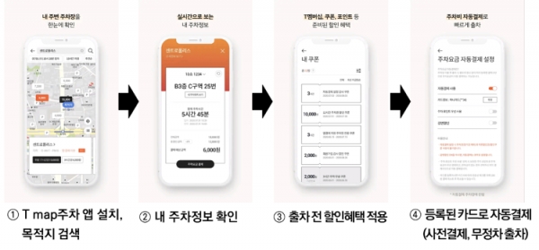T map 주차 이용방법