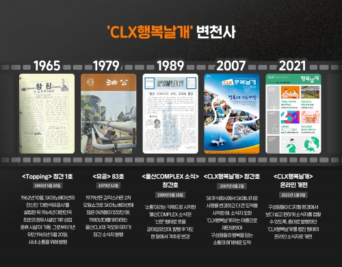 CLX행복날개 발자취