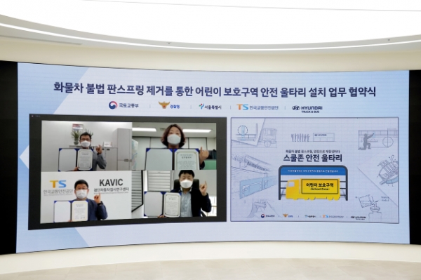 (좌측 상단부터 시계방향 순) 국토교통부 김정희 자동차정책관, 서울특별시 이혜경 보행친화기획관, 현대자동차 유원하 국내사업본부장, 한국교통안전공단 류익희 자동차검사본부장이 업무협약을 체결하고 있다.