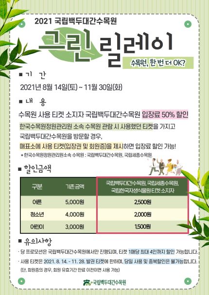 (사진제공=국립백두대간수목원)