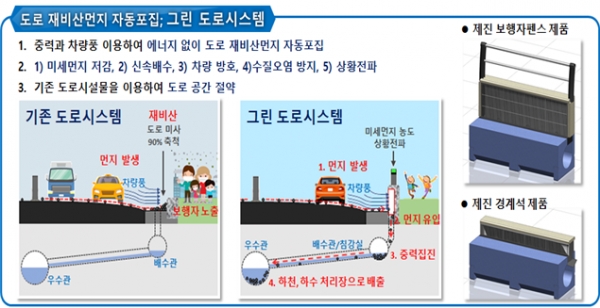 (사진제공=인천시)