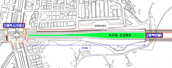 녹지대 조성(안)-녹지대 조성예정 면적: 4,600㎡ (B=20m, L=230m)
