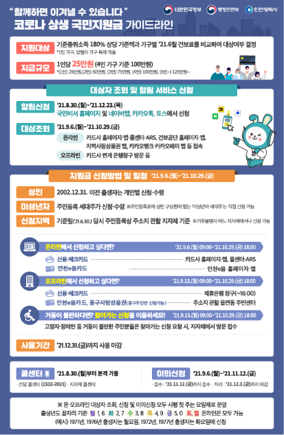 (사진제공=인천시)