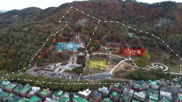 장미공원 조성 추진계획(사진제공=인천시)
