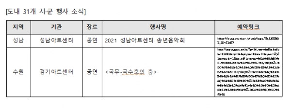 (사진제공=경기문화재단)