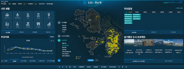 달라진 '인천e한눈에' 메인화면(사진제공=인천시)