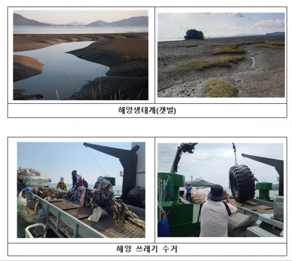 (사진제공=인천시)