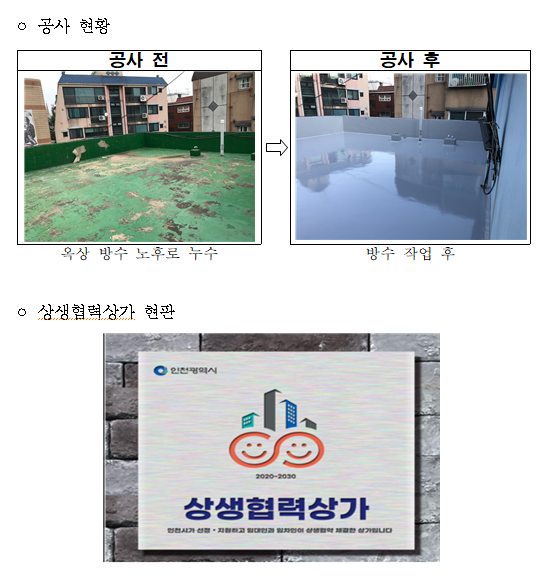 (사진제공=인천시)