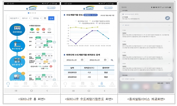 국가상수도정보시스템(모바일 앱) 제공 화면.(사진제공=한국수자원공사)
