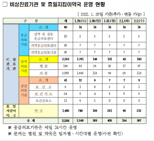 (사진제공=인천시)