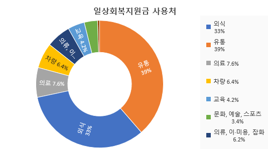 (사진제공=인천시)