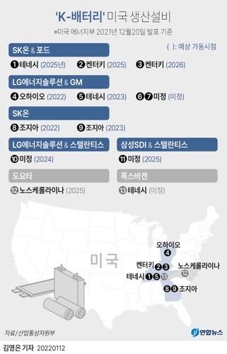 [그래픽=연합뉴스]