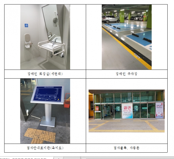 여객시설의 이동편의시설 예시(사진제공=한국교통안전공단)
