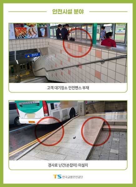 안전시설 분야(사진제공=한국교통안전공단)