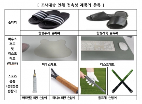 사진=한국소비자원