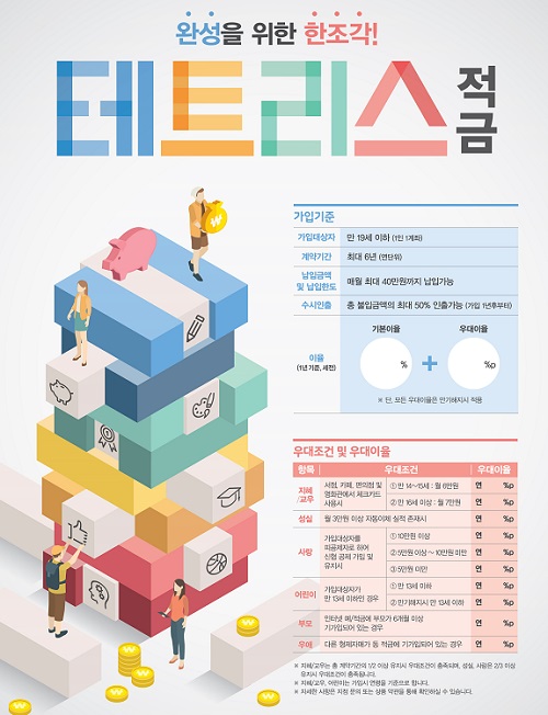 신협 테트리스 적금 포스터 [자료=신협 제공]