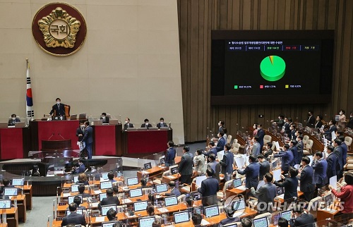 3일 오전 국회 본회의에서 형사소송법 개정안이 표결 통과되고 있다.