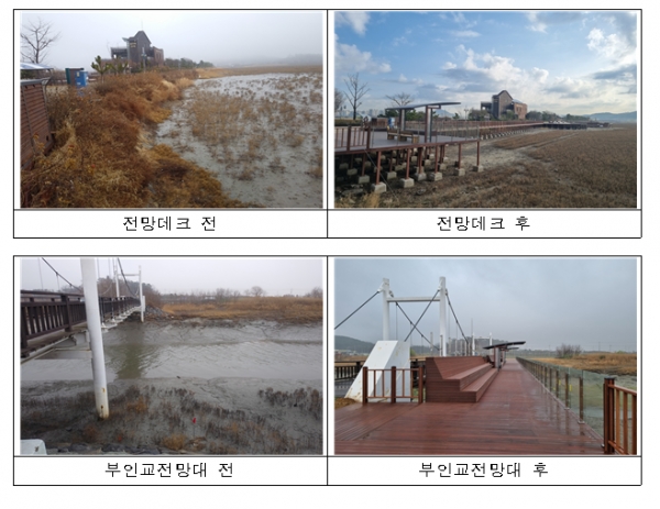 착공 전‧후 전경(사진제공=인천시)