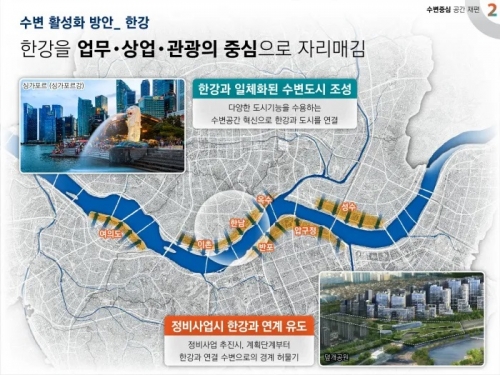 서울시의 한강 수변 공간 구상안. [자료=서울시 제공]