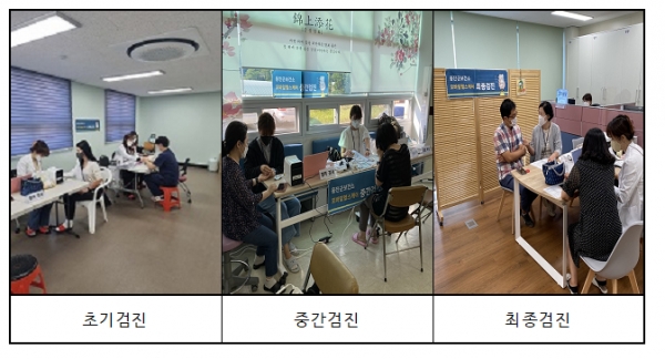 검진 상담서비스 현장 모습(사진제공=인천시)